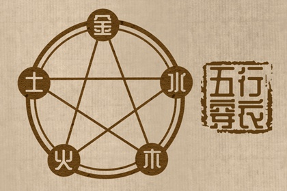 农历黄历,今天农历日期,农历2025年日历表